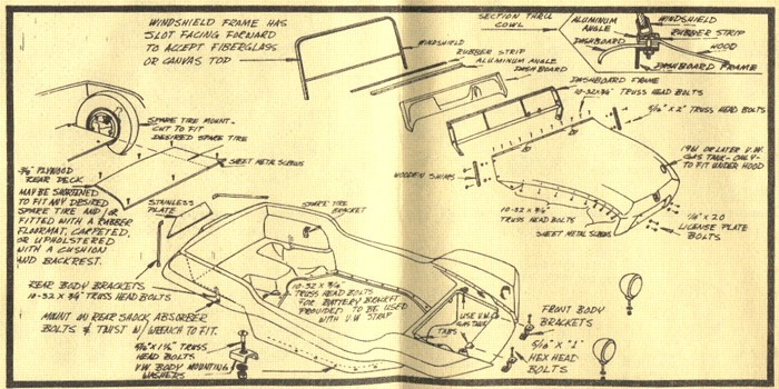 Manx best sale buggy parts